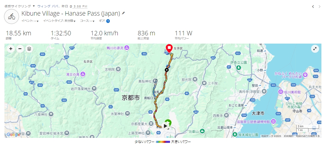 Tacx Trainingで貴船神社から花背峠